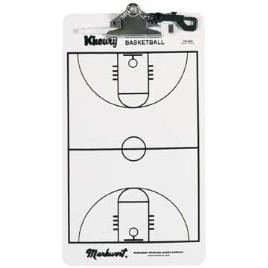 Taktická tabulka basketbal 38x20 cm